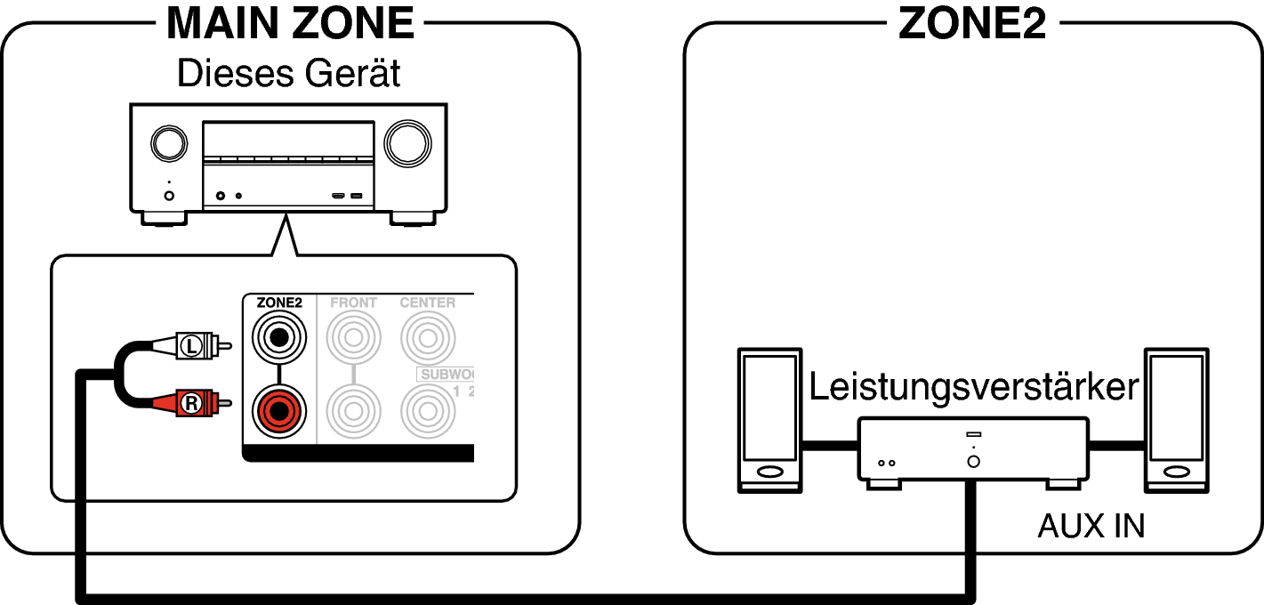 Pict ZONE Audio3 X36E3